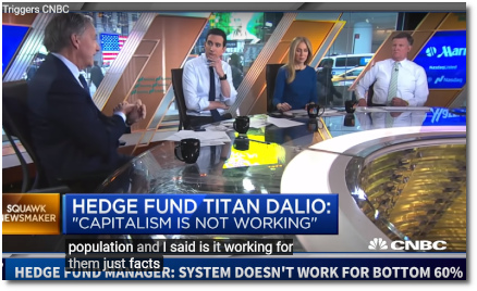 Billionaire hedge fund manager Ray Dalio says the FACTS show that capitalism isnt working (8 April 2019)