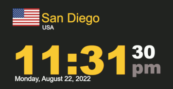 Timestamp Worldclock Monday 22 August 2022 at 11:31 pm San Diego time