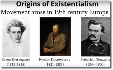 Origins of Existentialism