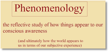 Phenomenology by Husserl (at t=0:45)